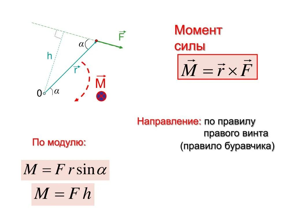 Помощью какой формулы можно найти момент силы. Правило правого винта для импульса. Момент силы формула через момент импульса. Как определить направление момента силы. Момент силы формула физика.