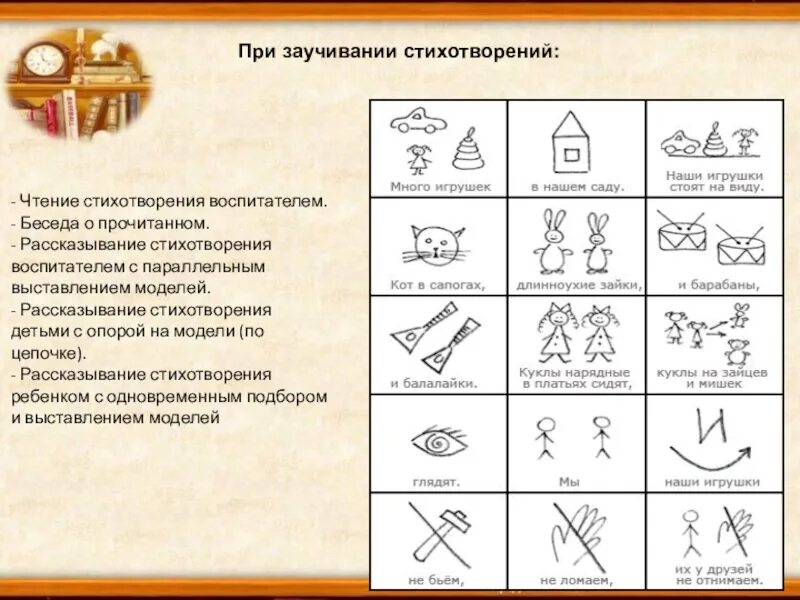 Заучивание стихотворения. Мнемотехника для запоминания стихов. Стихи для заучивания. Схема для заучивания стихотворения. Повторение стихотворений заучивание