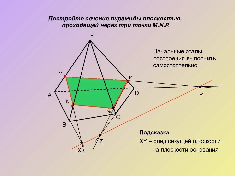 Сечение проходящее через 3 точки. Сечение проходящее через 3 точки
