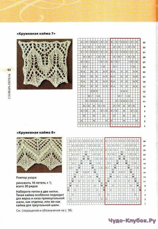 Ажурные узоры для вязания. Вязание ажурной каймы спицами схемы. Схемы вязания спицами ажурный край. Кайма снизу изделия спицами. Узорная кайма спицами схемы вязания.