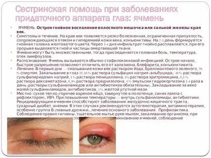 Ячмень не проходит