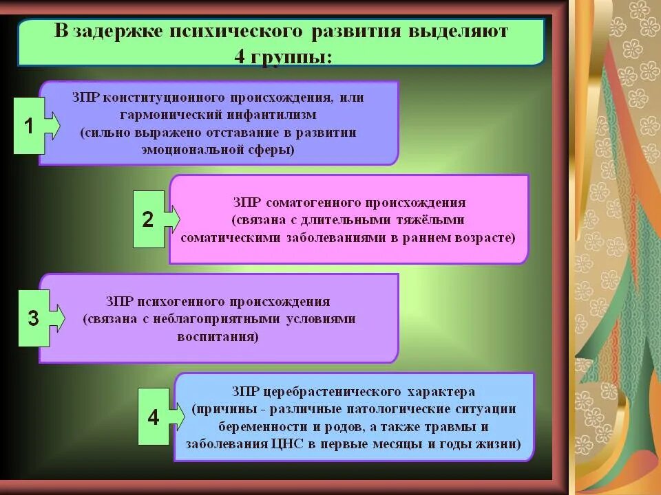 Задержка в развитии 4. Степени ЗПР. Степени задержки развития. Задержка психофизического развития. Задержка темпа психического развития.