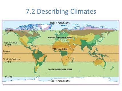 Climate area