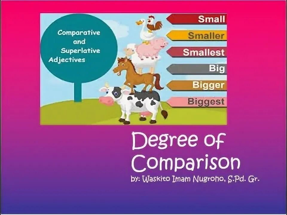 Degrees of comparison ответы. Семья Симпсонов degrees of Comparison.