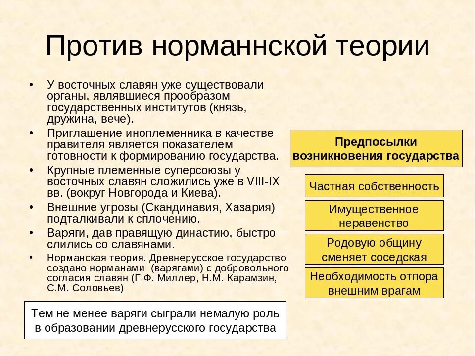 Норманская теория доказательства. Норманская и антинорманская теория таблица. Норманская и антинорманская теория Аргументы. Сторонники норманская теория таблица.