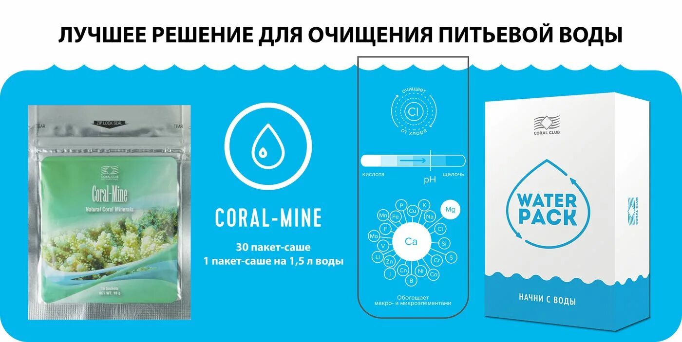 Coral вода. Корал майн коралловый. Коралловая вода Coral mine. Coral Club вода. Корал майн коралловый клуб.