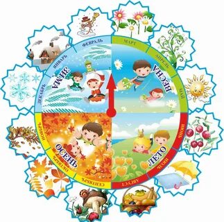 Картинки для оформления уголка природы