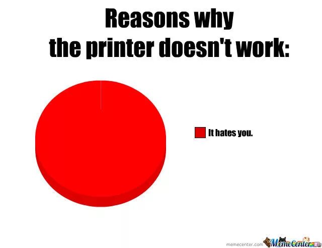 Doesn t ru. Printer doesn't work. Why did my Print fail.