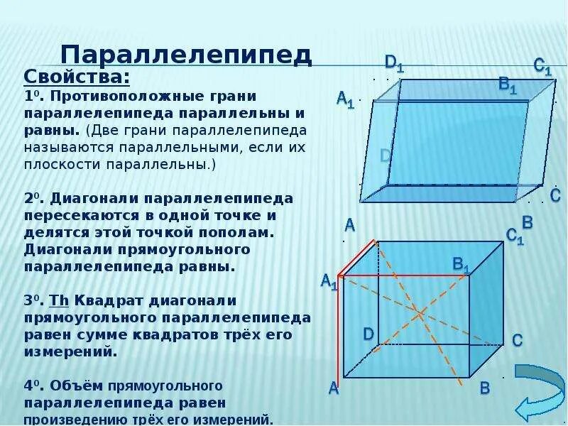 C 10 параллелепипед сечение параллелепипеда. Противоположные грани параллелепипеда параллельны и равны. Грани основания параллелепипеда. Понятие тетраэдра и параллелепипеда и их элементы. Тетраэдр и параллелепипед.