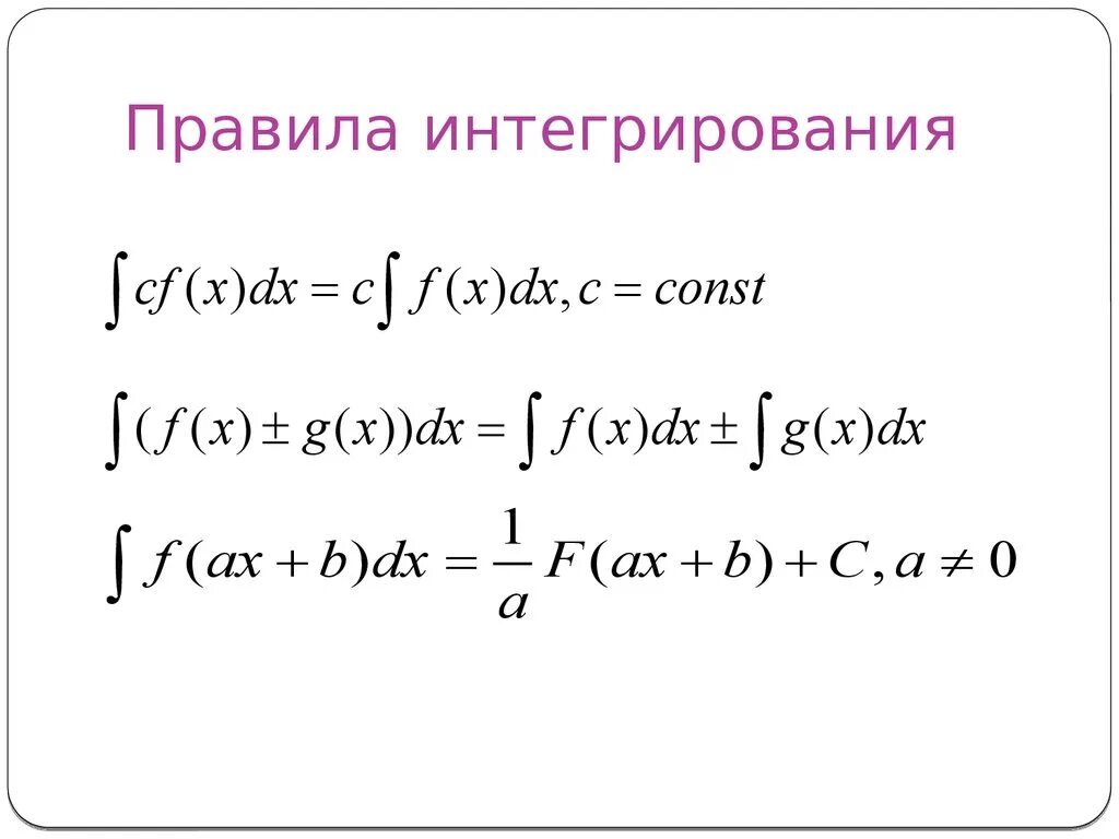 Поиск интегралов. Правило сложения интегралов. Правило интегрирования неопределенного интеграла. Формулы неопределенного интеграла таблица. Основные свойства неопределенного интеграла таблица интегралов.