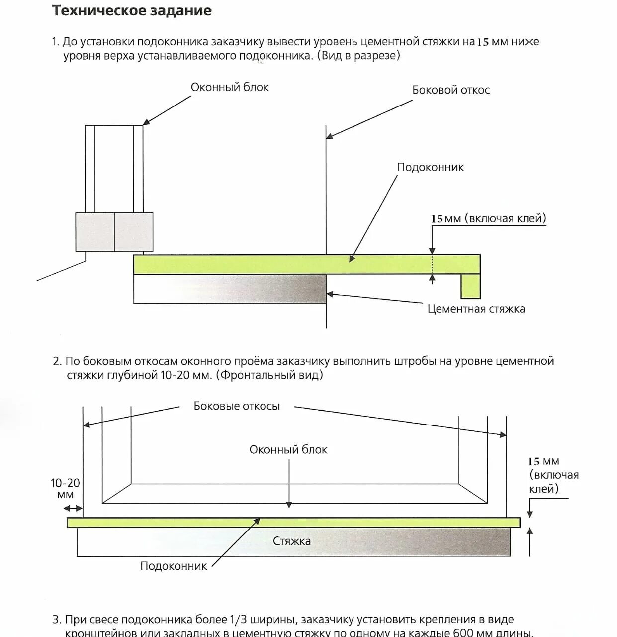Установка каменного подоконника. Монтажная схема установки деревянного подоконника. Подоконник из искусственного камня толщина чертеж. Схема монтажа подоконника из искусственного камня. Схема установки пластикового подоконника.