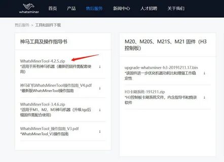 Whatsminer tools