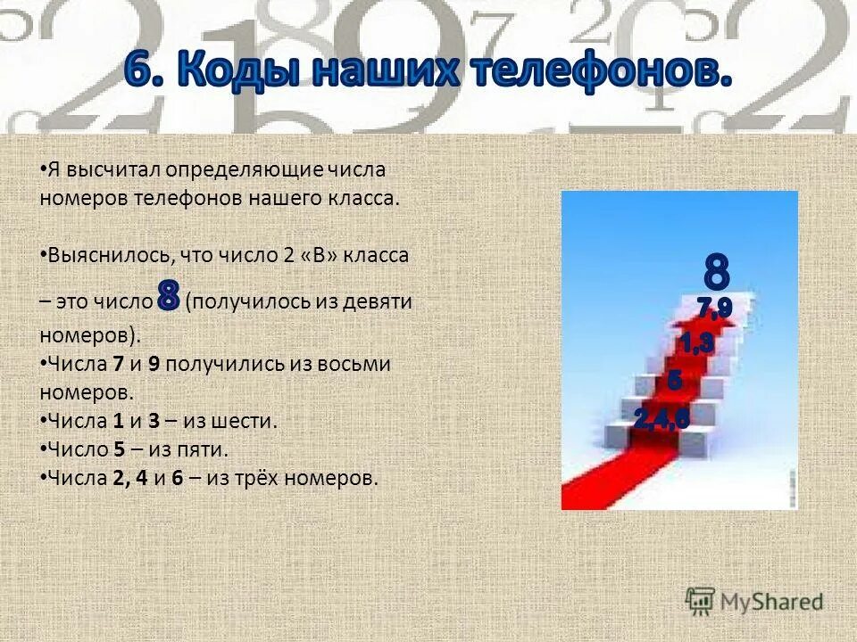 Цифра лидер. Цифра лидер