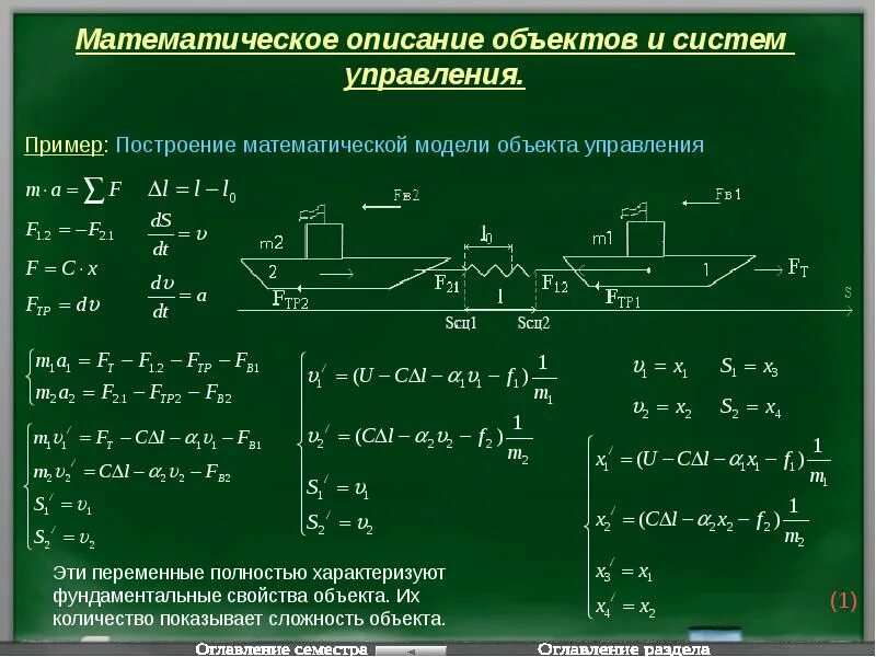 Математическая модель технической системы. Математическая модель примеры. Моделирование системы электроснабжения в matlab. Математическое моделирование модель. Математическая модель технической системы.