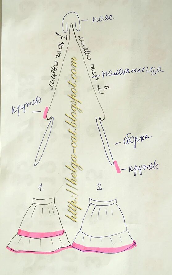 Выкройка подъюбника. Платье с пышным подъюбником. Крой пышной юбки. Подъюбник из фатина для девочки выкройка. Выкройка юбки колокол на резинке.