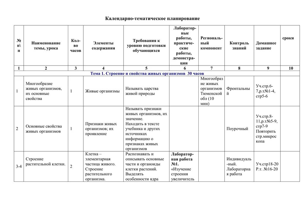 5 класс спотлайт планы уроков. Календарно - тематический план по истории 5 класс. ОРКСЭ календарно тематическое планирование. Календарно-тематические планы по сольфеджио. Календарно-тематическое планирование сольфеджио 5 класс.