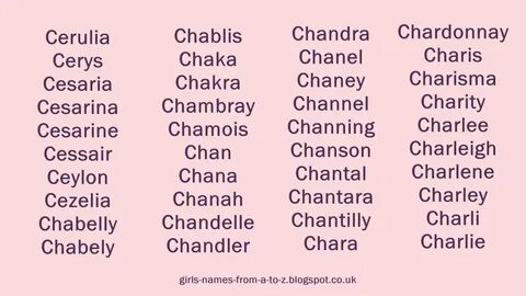 Girls Names From A To Z: Girls Names Starting With C.