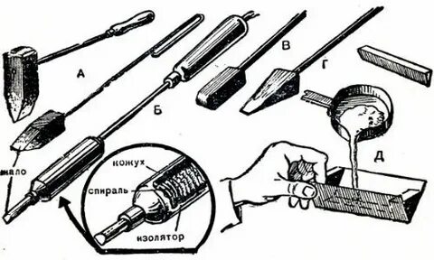 Способы пайки