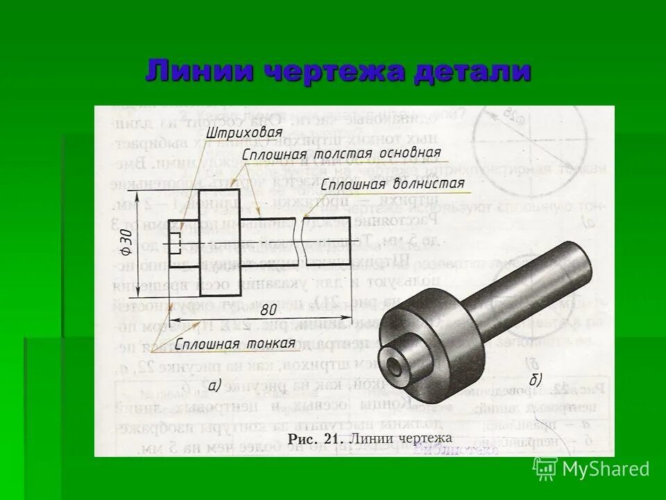 Чертеж детали линии. Чертеж детали с типами линий. Линии чертежа 8 класс. Линии чертежа рис 21.