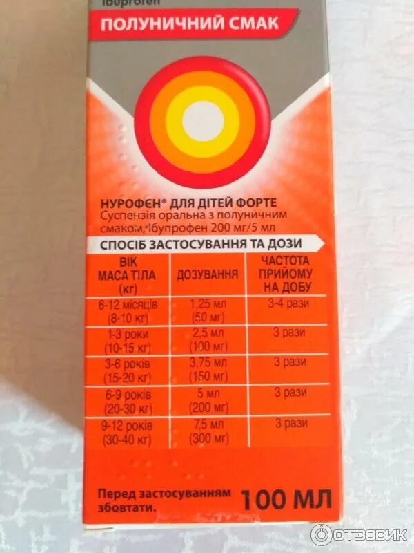 Нурофен сироп сколько давать. Нурофен сироп 2.5 мл. Nurofen Forte сироп. Нурофен детский дозировка 5 лет. Нурофен дозировка для детей сироп.