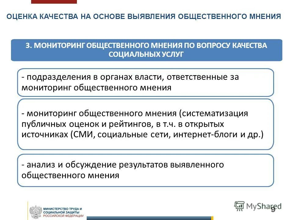 Журнал мониторинг общественного мнения. Мониторинг общественного мнения журнал. Мониторинг общественного мнения по вопросам безопасности. «общественное мнение» журнал. Мониторинг социально-экономических перемен.