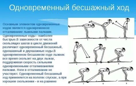 Цель отталкивания палками в одновременном бесшажном ходе