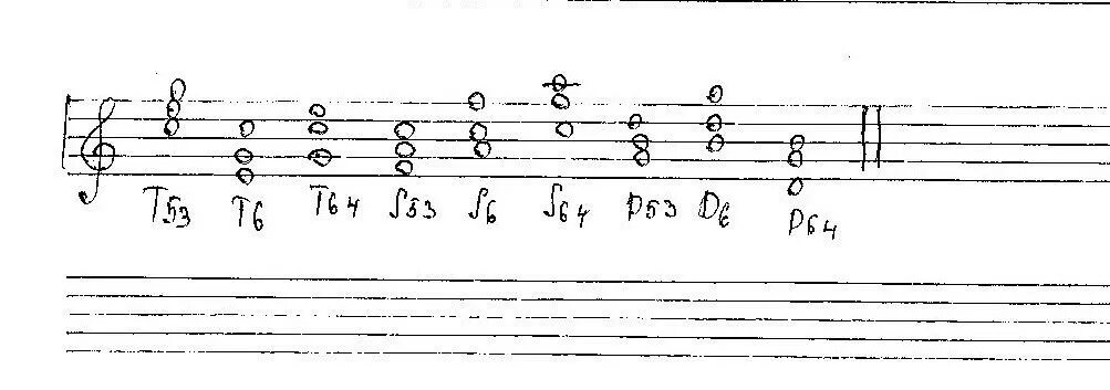 Д 64 6. Соль мажор т53 т6 т64. Си минор т53. Си бемоль мажор t53 s53 d53 d7. Соль мажор t53 t6.