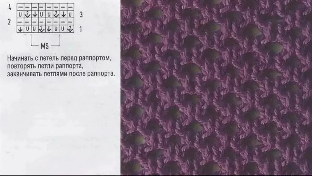 Вяжем сетку спицами. Узор сеточка с перекидом спицами. узор сетка спицами. сетчатый узор спицами. узор сеточка спицами с описанием.