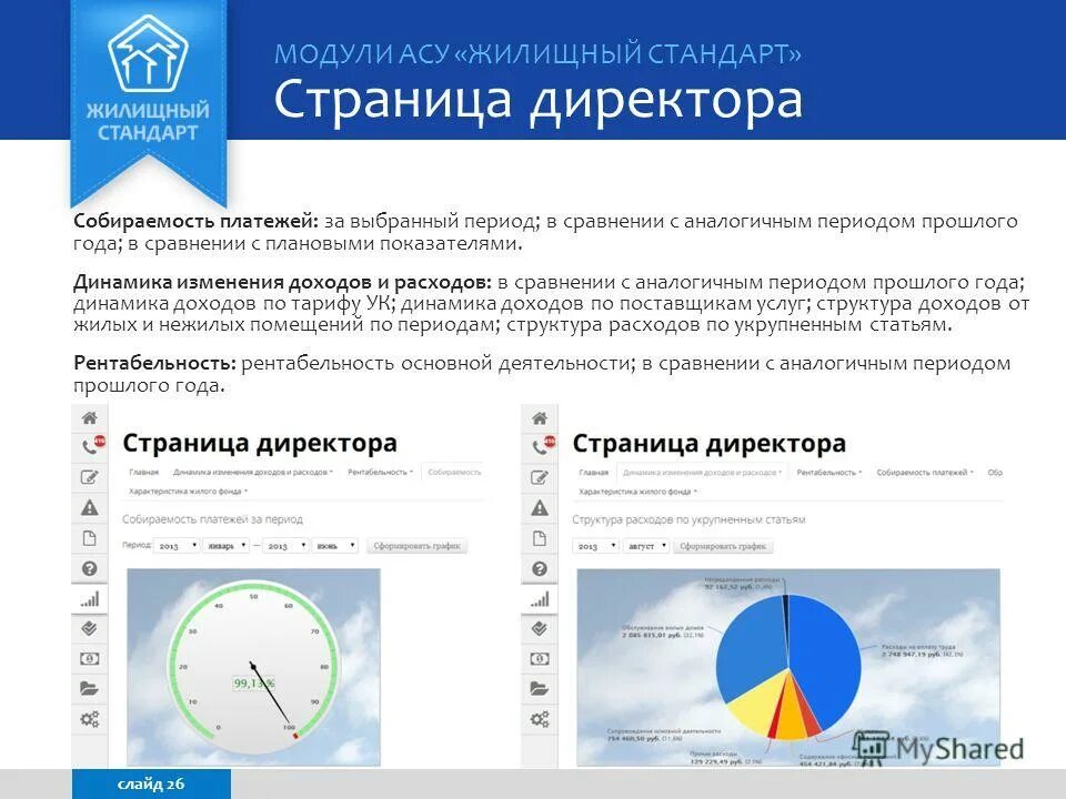 Жилищный стандарт управляющая. Жилищный стандарт управляющая