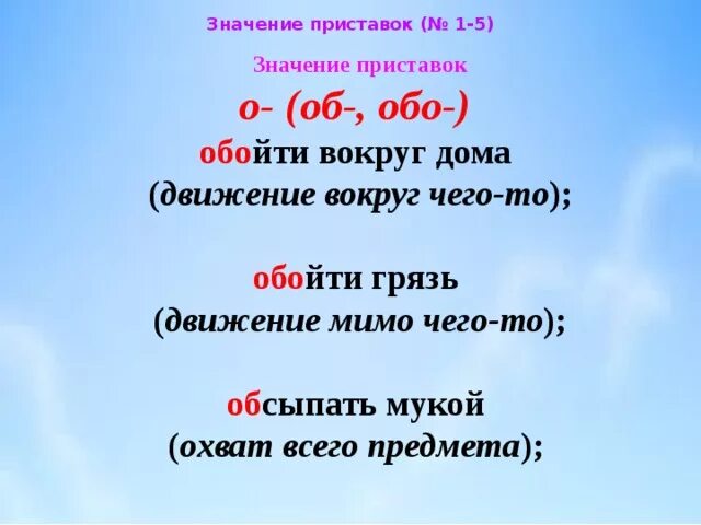 Приставка обо. Движение вокруг предмета с приставками о об. Слова с приставкой обо. Значение всех приставок в русском языке таблица.