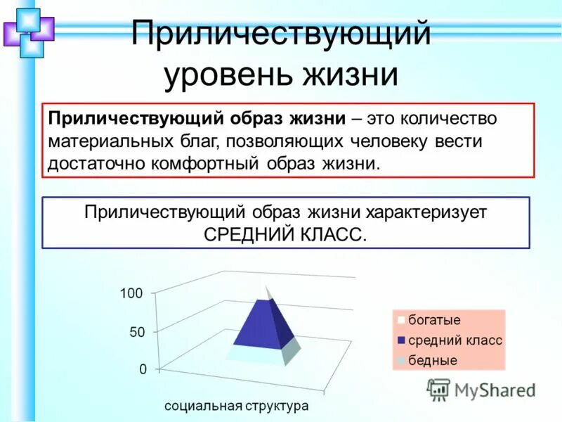 отметьте социальный. соц статус примеры. соц статус это в обществознании. отметьте социальный. пласты культуры.