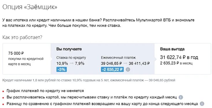 Опция заемщик ВТБ. Мультикарта ВТБ заемщик. Мультикарта ВТБ Опция заемщик. Опция заёмщик ВТБ калькулятор.