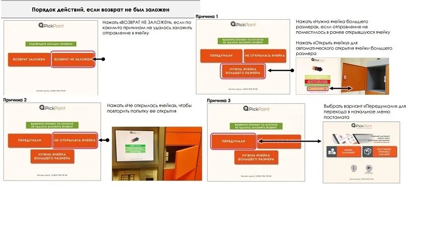 Возвратить получателю. Возврат товара в постамате PICKPOINT. Возврат пикпоинт. Как вернуть товар через постамат PICKPOINT. Возврат ламода через PICKPOINT.