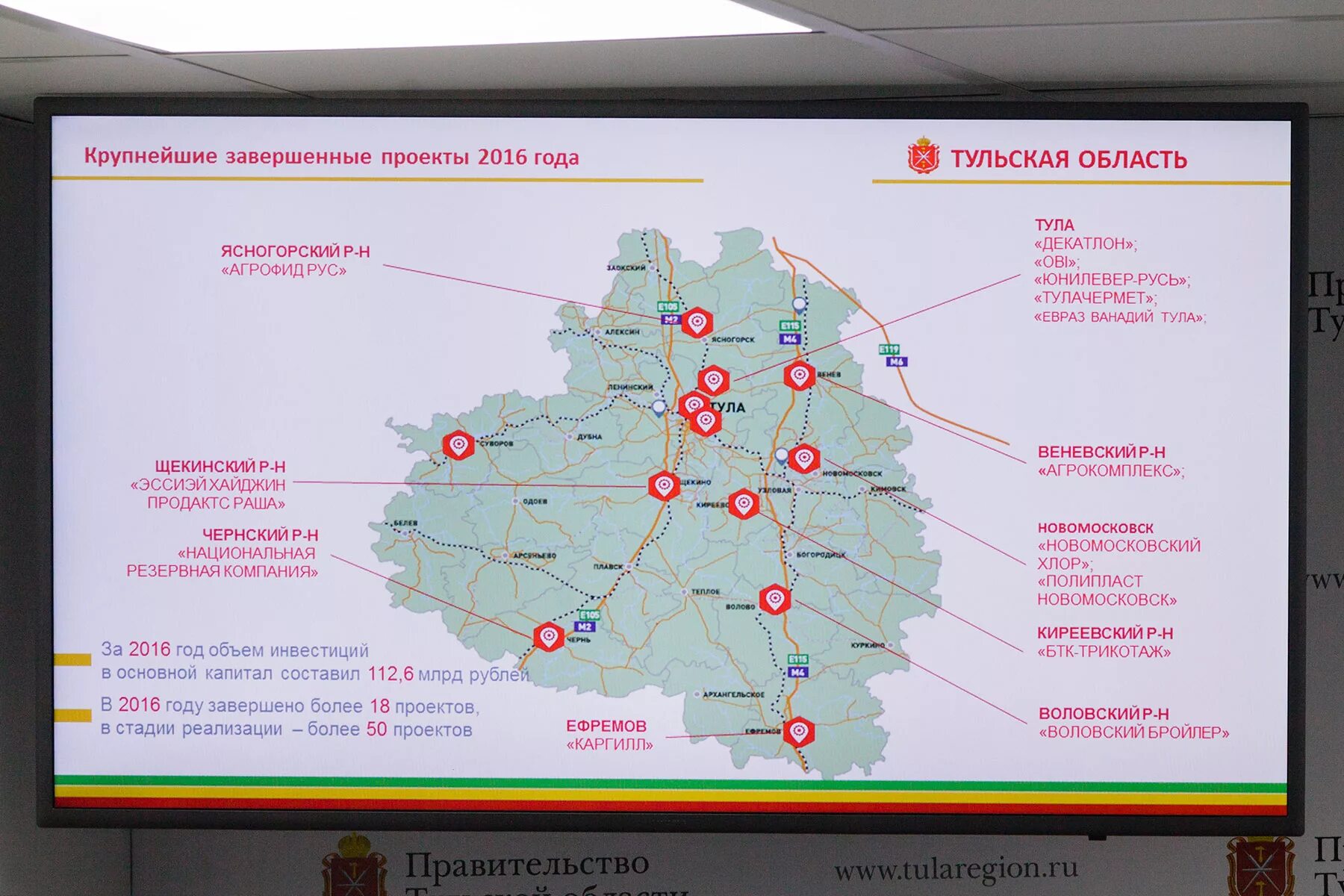 Производители тульской области