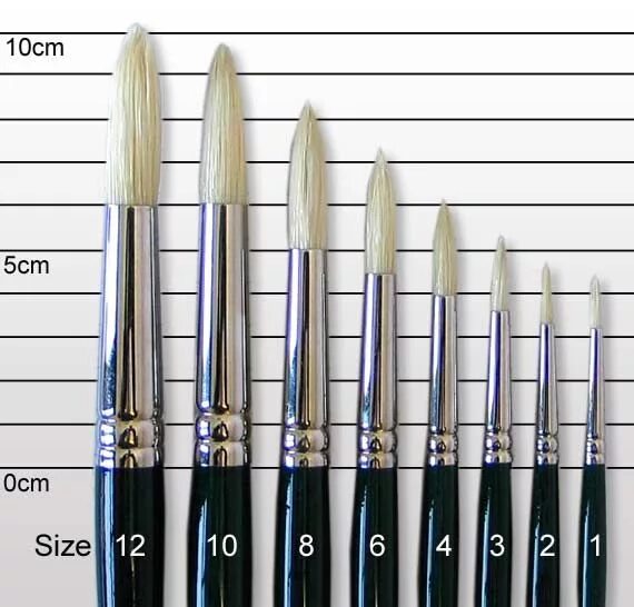 Валиковая кисть 6,6. Размер кисти 6. Кисть пони круглая №4. Brush size. Brush size.