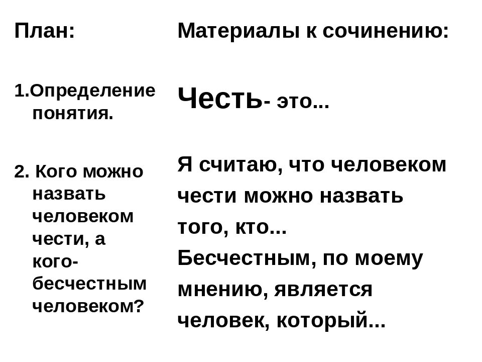 Бесчестный человек это. Кого можно назвать человеком чести. Какого человека можно назвать с честью. Сочинение кого можно назвать человеком чести. Какого человека можно назвать человеком чести сочинение.