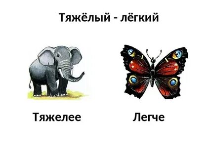 Сложное быстро