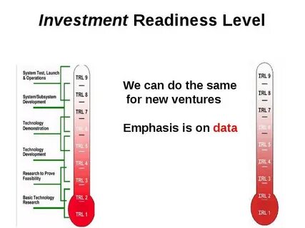 Readiness