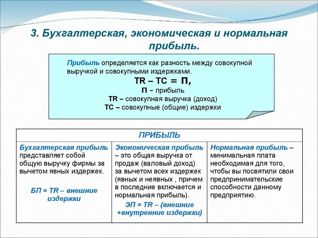 Прибыль организации включает. Формула расчета бухгалтерской и экономической прибыли. Прибыль предприятия бухгалтерская экономическая нормальная. Экономическая прибыль фирмы рассчитывается по формуле:. Нормальная прибыль, экономическая и бухгалтерская прибыль..