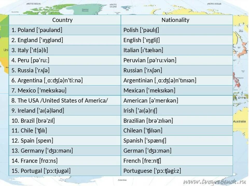Страны и национальности на английском языке таблица с транскрипцией. Страны и национальности на английском языке таблица. Таблица стран на английском языке. Английский язык страны и национальности на английском языке таблица. Английский на русский beautiful