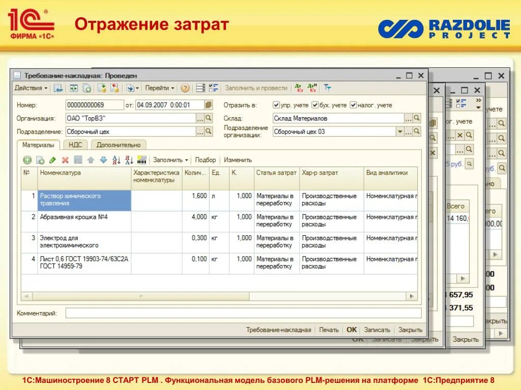 1. Функциональная модель. Отражение затрат. 1с PLM. Подразделение производственных затрат в 1 с.