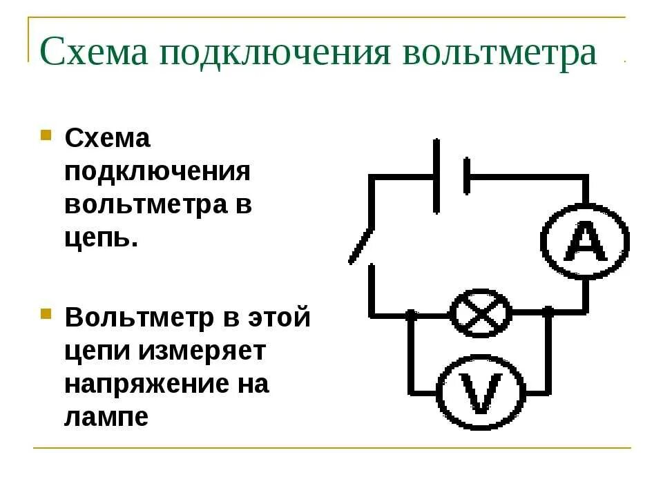 Как амперметр включается в электрическую цепь. Схема включения лампы вольтметра и амперметра. вольтметр схема подключения в электрической цепи. схема включения вольтметра в цепь. схема подключения амперметра и вольтметра с лампочкой.
