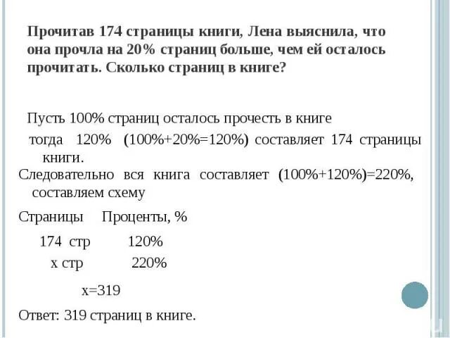 Девочка прочитала 28 страниц что составило. Книжка про проценты. В книге 120 страниц рисунки занимают 35 книги. В книге 152 страницы первые 4 дня Лена. 140 Страниц книга.