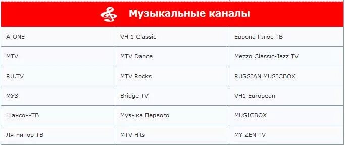 МТС каналы. Спутниковое ТВ МТС каналы пакет базовый. МТС кабельное Телевидение. МТС ТВ каналы.