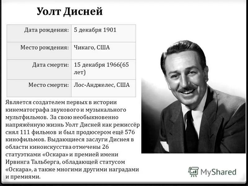 Имя уолта диснея. Уолт Дисней Дата рождения. Уолт Дисней Ирвинга Тальберга. Смерть Уолта Диснея. Уолт Дисней Дата смерти.