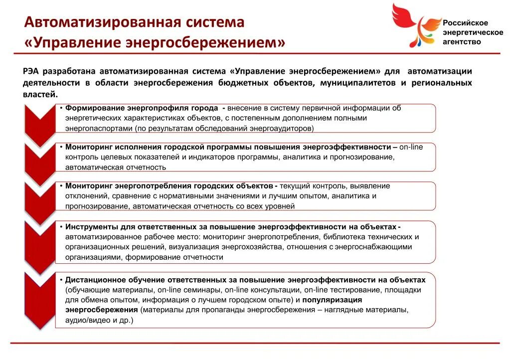 Порядок функционирования системы управления. Система управления энергосбережением. управление энергоэффективностью. функции российское энергетическое агентство (рэа). программа энергосбережения бюджетного учреждения пример.