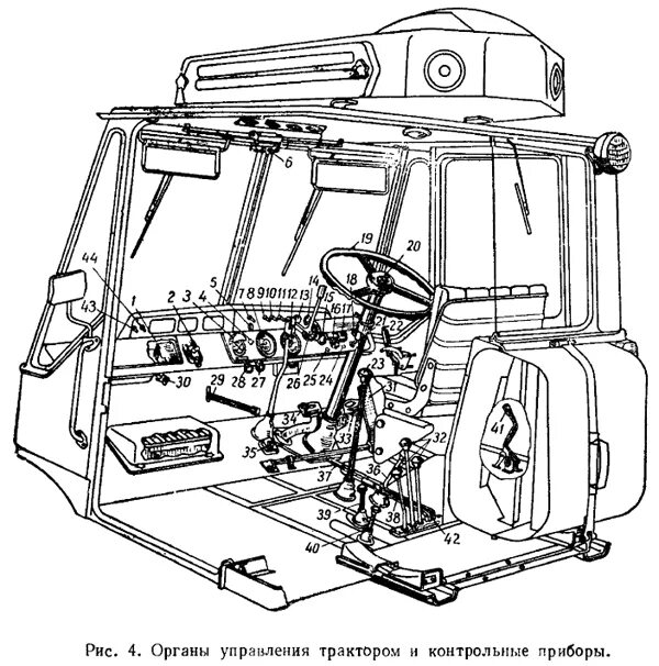 Рычаги кабины мтз 82. Органы управления трактора т-150к. Рычаги управления трактора т-150к. Управление трактором т 150. Схема кабины трактора т 150к.