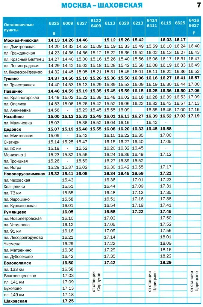 Восточное направление расписание. Станции Рижское направление электрички 2022. Расписание электричек Горьковского направления. Схема электричек Рижского направления 2020. Волоколамск направление электричек.