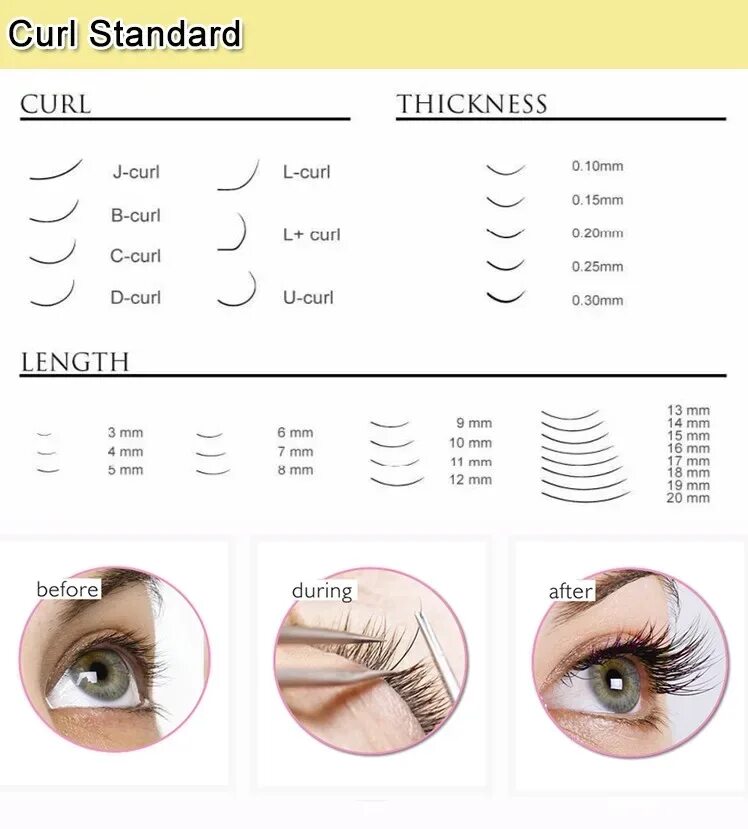 Толщина нарощенных ресниц схема. Толщина нарощенных ресниц 0. Наращивание ногтей форма 2. Изгибы ресниц для наращивания 4с. Изгибы ресниц для наращивания 4с.