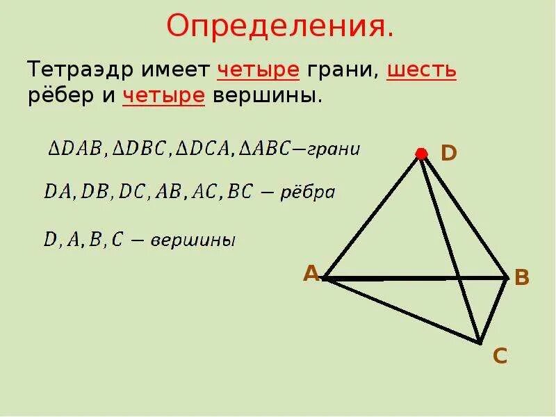 4 ребра 4 вершины. Тетраэдр основание ребра грани. Тетраэдр его грани ребра и вершины. Тетраэдр вершины ребра грани основания. Тетраэдргрпни вершины ребрп.